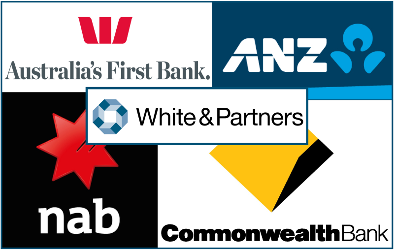 Banks applying brakes to residential development debt
